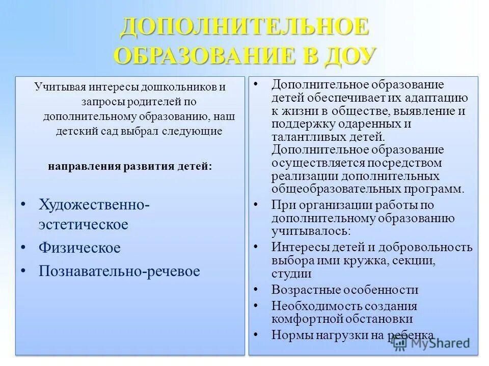 Реализации программ дополнительного образования детей. Направления дополнительного образования в детском саду. направления доп образования в доу. направления дополнительного образования в доу. дополнительное образование в доу.