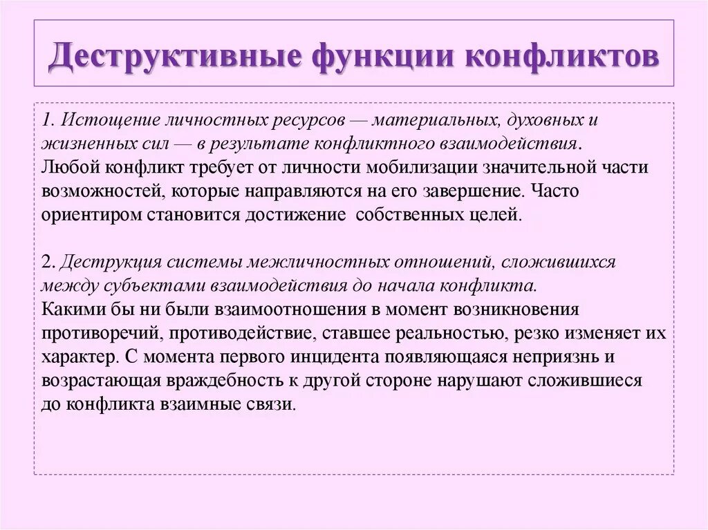 1 функции конфликта. Деструктивные функции конфликта. Функции конфликта деструктивные и конструктивные функции конфликта. Разрушительная функции конфликта. Деструктивная функция.