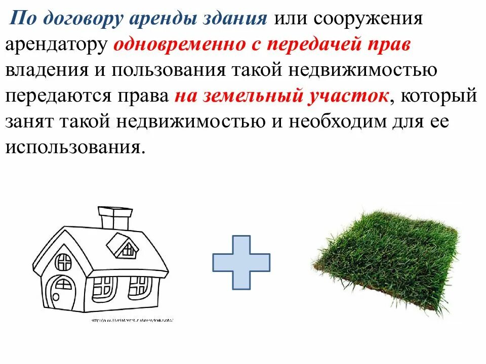 Право пользования здания. Право пользования здания