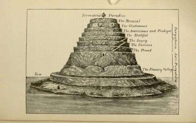 Данте алигьери чистилище. Божественная комедия ад чистилище рай. Данте Божественная комедия чистилище. Данте Алигьери чистилище схема.