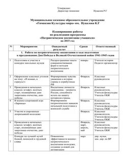 Перспективный план по патриотическому