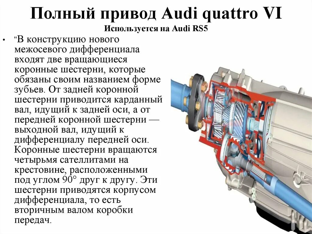 Полный привод кватро ауди. Ауди а6 система полного привода. Схема полного привода Ауди а6 с5 кватро. Ауди а6 полный привод конструкция. Система полного привода Ауди а6 кватро с4.