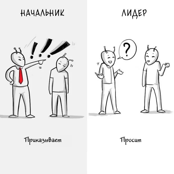 Какой ты лидер. Лидер и руководитель. разница лидер и начальник. мемы про лидерство. начальник vs лидер.