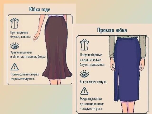 Длина юбки. Юбки мини миди макси. Длина юбки это. Классификация юбок. Длина юбки это.