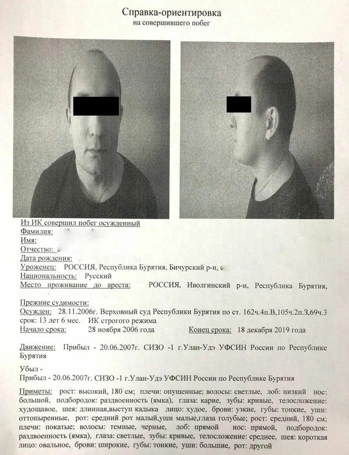 Структура ориентировки