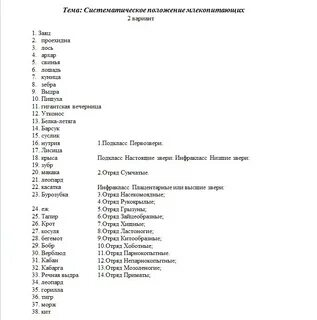 Контрольная работа по теме класс млекопитающие