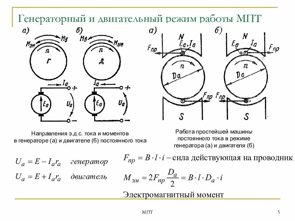 Режим генератора постоянного тока. Машина постоянного тока в режиме генератора. эдс машины постоянного тока в режиме генератора. эдс машины постоянного тока в режиме двигателя:. режимы генератора постоянного тока.