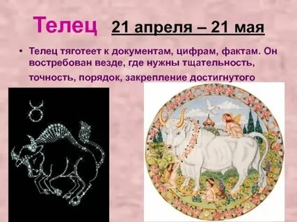 Гороскоп характеристика по дате
