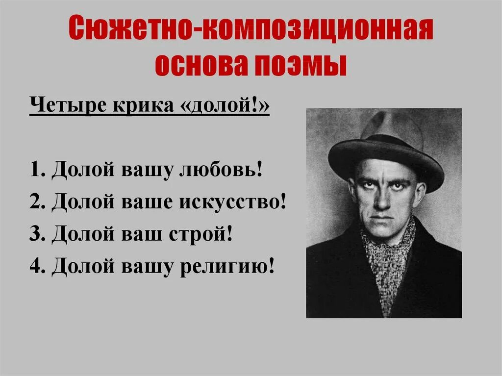 Облако в штанах смысл. Облако в штанах Маяковский 4 крика. Облако в штанах Маяковский. Поэма облако в штанах Маяковский. Четыре крика «долой..!».