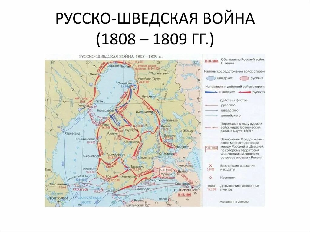 Наступление на стокгольм