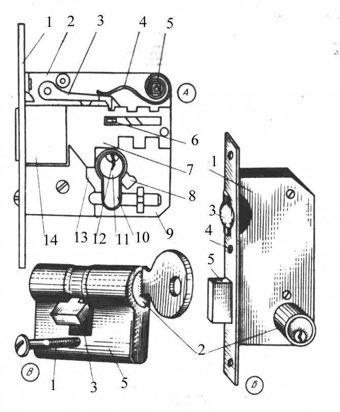 Устройство врезного замка с сувальдным механизмом схема. Корпус замка fuaro 150 3m/cp w/b. Врезной замок fuaro схема. Замок аблой 4272. Замок роликовый меттэм 3в5 501.