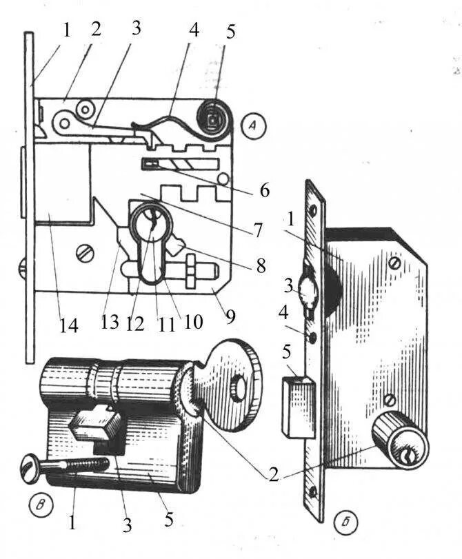 Быть дверной замок. Схема установки дверного замка МТЗ-82. Схема сувальдного замка механизма с ручкой. Схема сувальдного замка входной двери. Схема дверного замка с ручкой с защелкой.