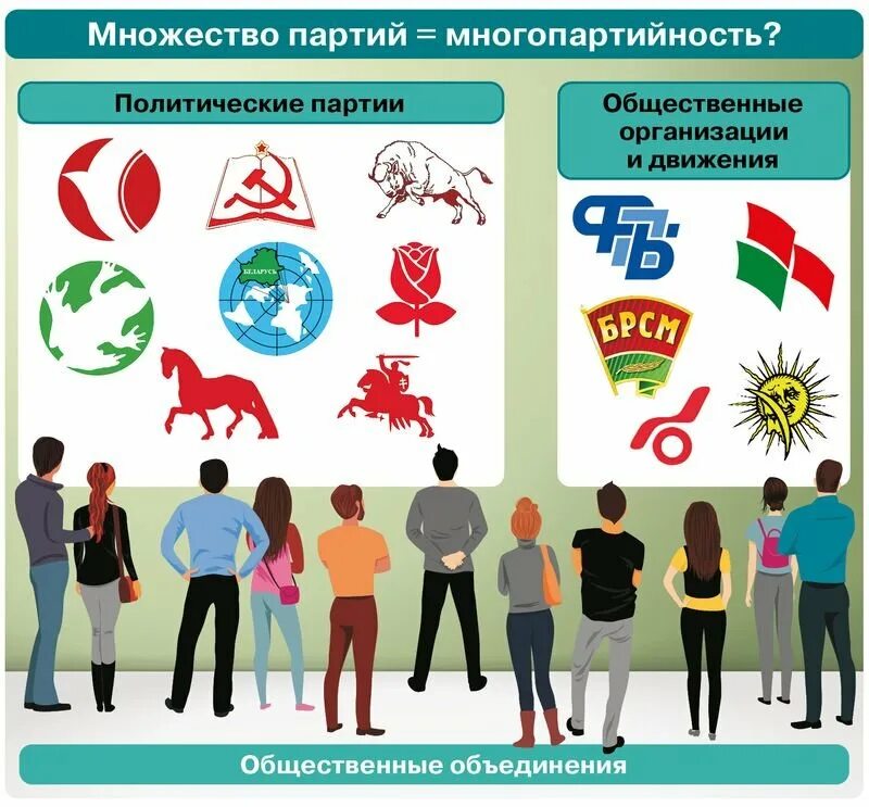 Многообразие партий. Политические партии и общественные объединения. символы политических партий. эмблемы политических партий в беларуси. разнообразие политических партий.