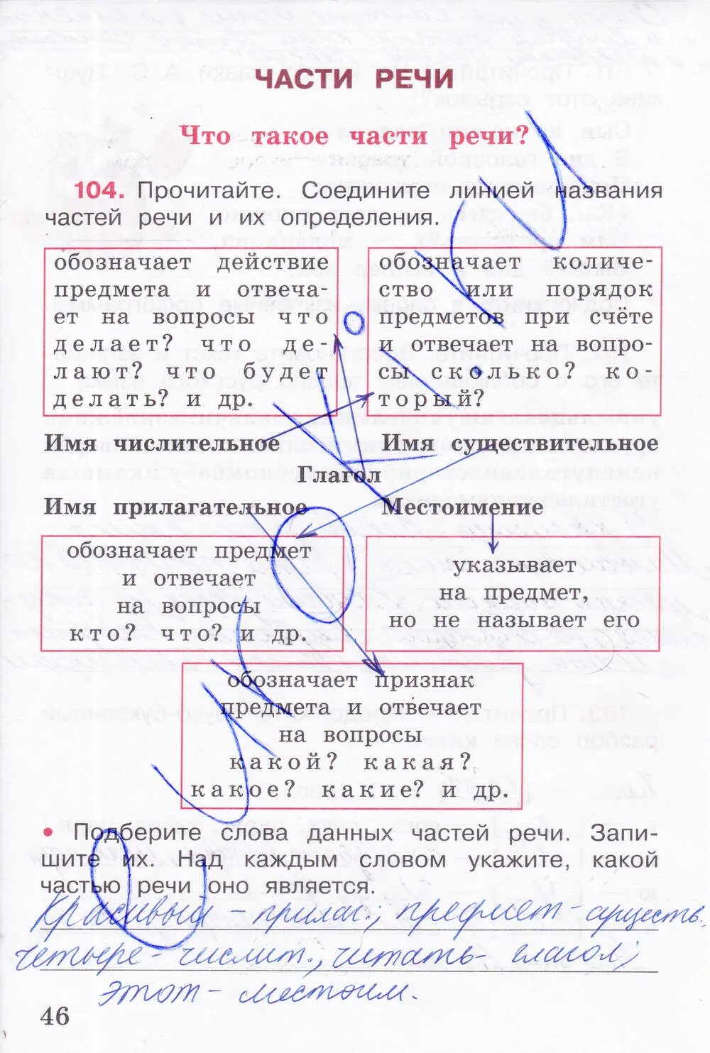 Канакина русский язык рабочая тетрадь 1 часть 4 класс страница 46. Русский язык 4 класс рабочая тетрадь стр 46.