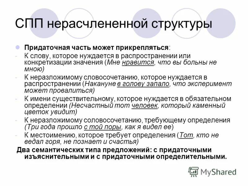 Строение спп. Расчлененная и нерасчлененная структура спп. нерасчлененная структура сложноподчиненного предложения. спп нерасчлененной структуры. тип структуры сложноподчиненного предложения нерасчлененная.