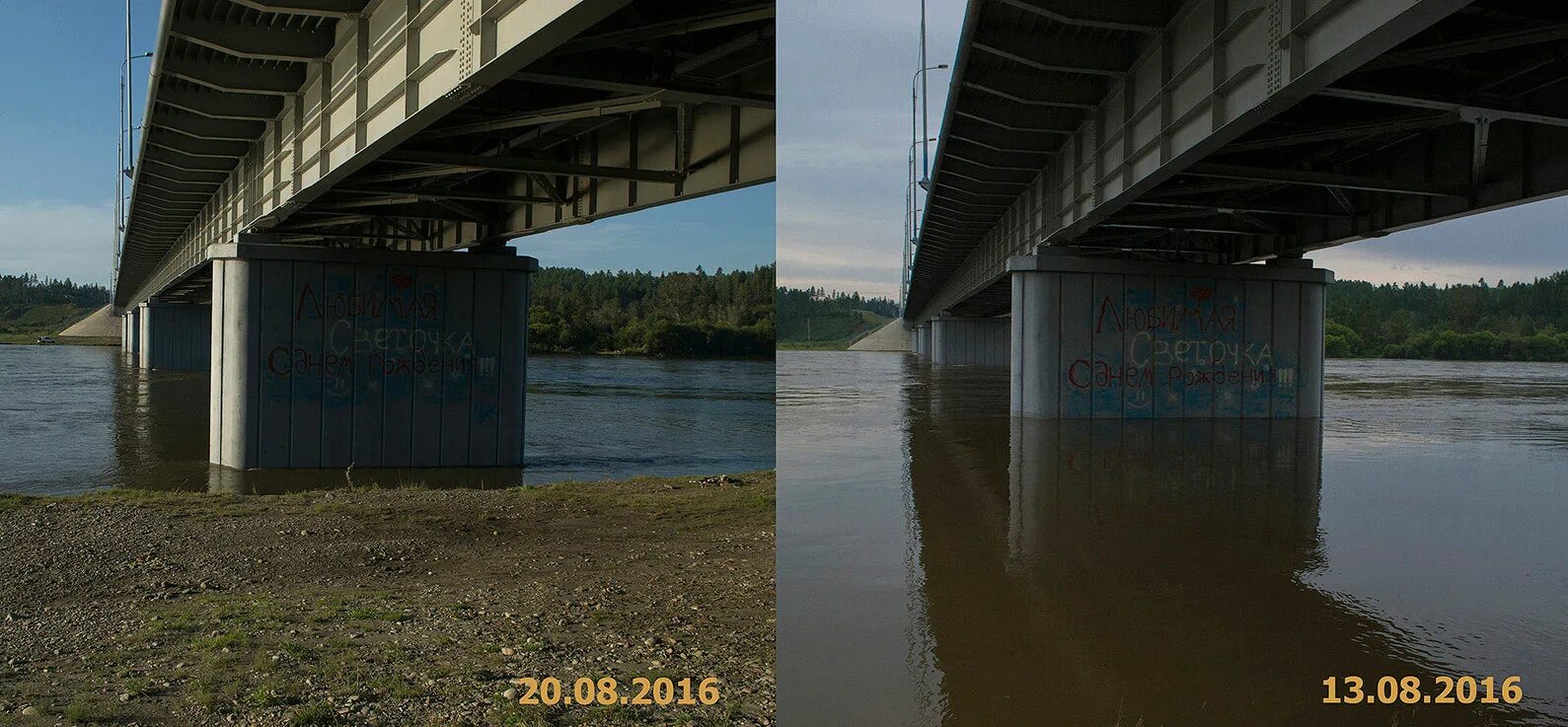 Река Иркут. Иркут река уровень воды. Рек ангары и Иркута. Максимовщина река Иркут. Слова уровень реки