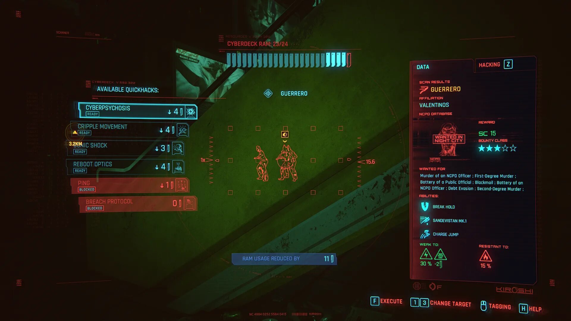 Red scripts cyberpunk