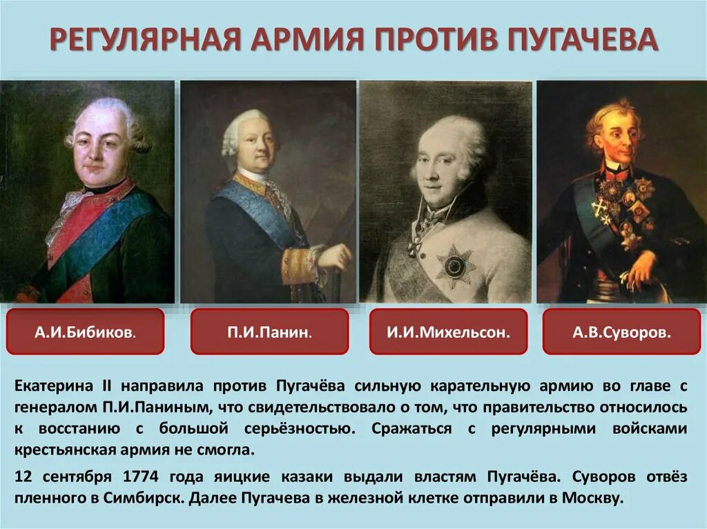 Полководец разбивший пугачева зимой 1774. Бибиков против Пугачева. Михельсон восстание Пугачева. Бибиков восстание Пугачева. Генерал Бибиков Пугачев.