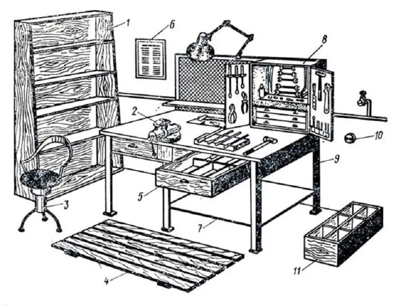 Верстак ВДТ-1.9. Верстак слесарный "рабочее место Woker №4". Рабочее место слесаря сварщика. Верстак слесаря ремонтника.