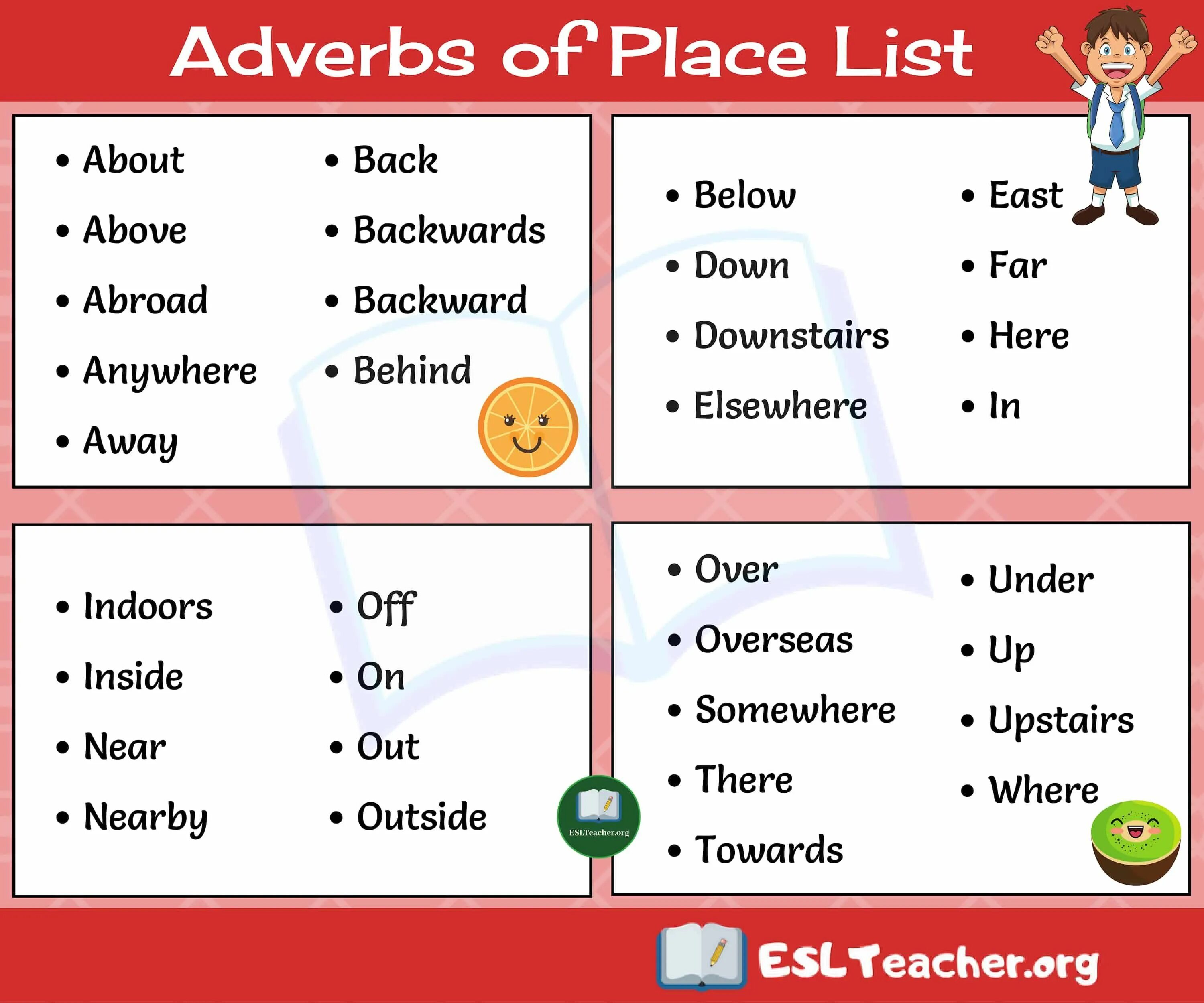 Adverbs of place. Adverbs в английском. Adverbs of degree степень. Adverbs of place примеры. Adverbs games