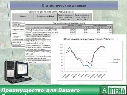 Программные комплексы программы