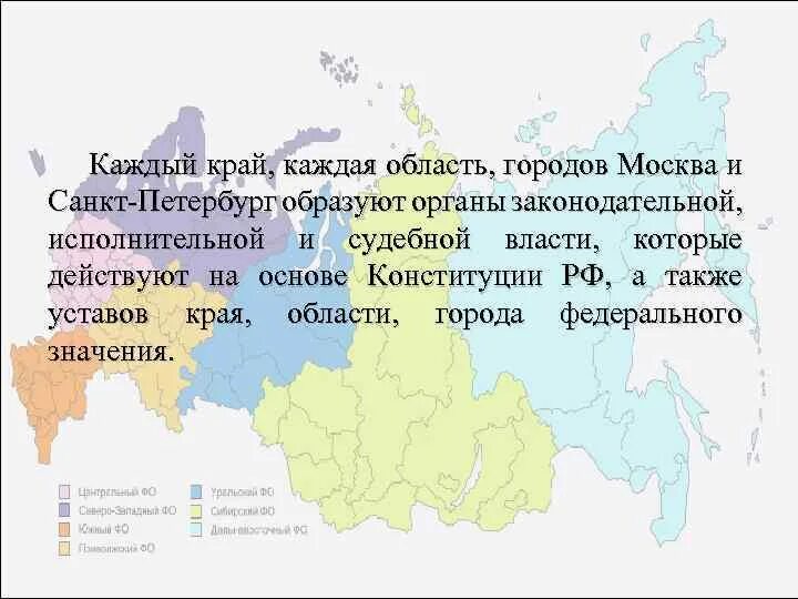 Субъект РФ Санкт-Петербург. Что такое субъект РФ понятие. Понятие субъектов РФ И способы их образования. Виды субъектов РФ.