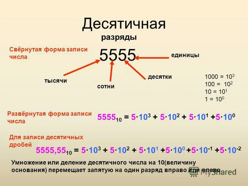 Десятичная запись числа. Числа в десятичной системе счисления 5 класс. Десятичные числа примеры. Десятичная запись какие числа. Десяток сотня тысяча миллион