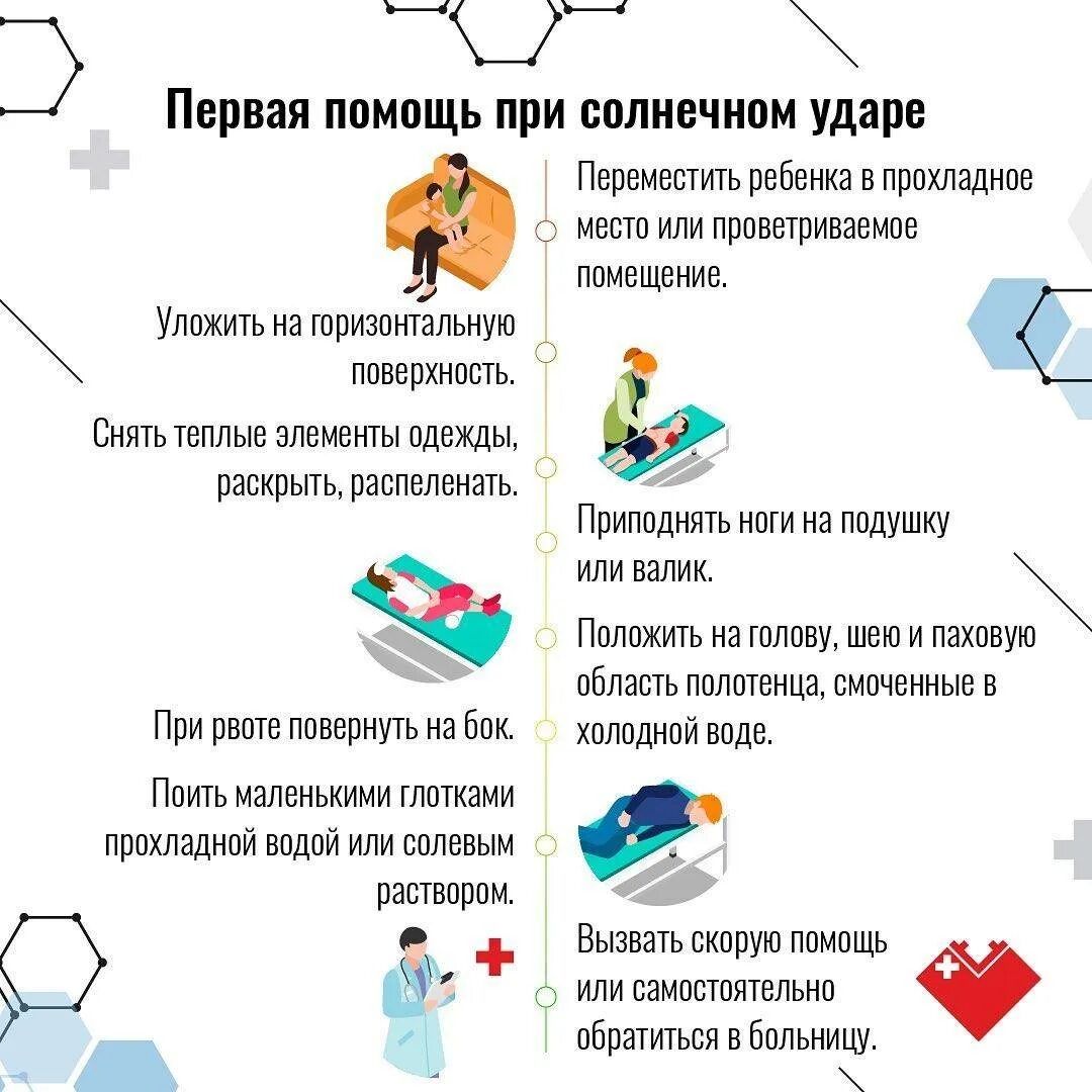 Что делать при Солнечном ударе. Что дктал про Солнечном ударе. Чтотделать при Солнечном ударе. Первая помощь при Солнечном ударе у детей.