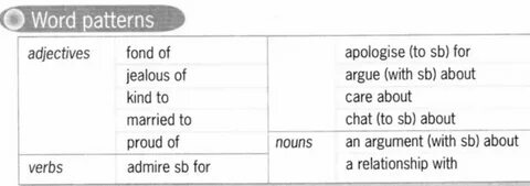 Word patterns перевод
