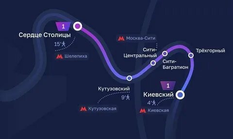 Трамвай по москве реке маршруты