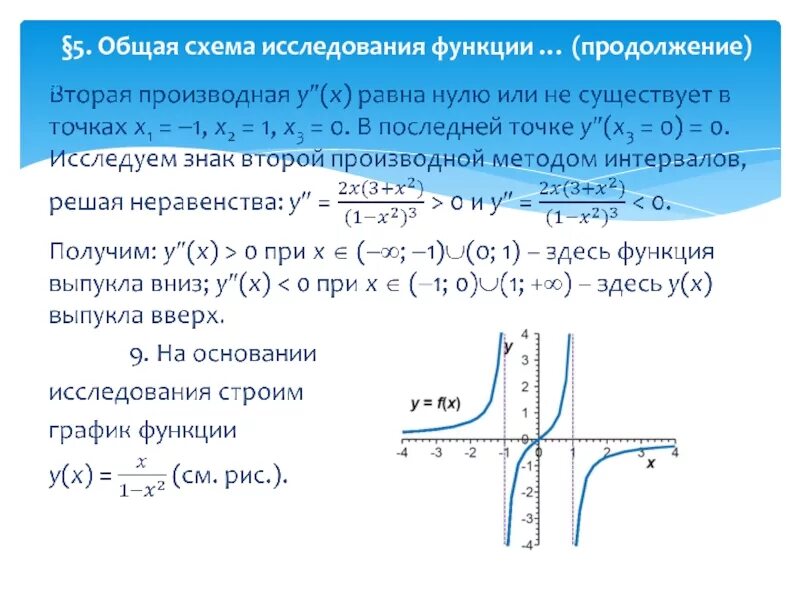 Исследование функции 8 класс. Схемы исследования графиков функций. Схема исследования Графика функции. Полная схема исследования функции. Алгоритм анализа Графика функции.