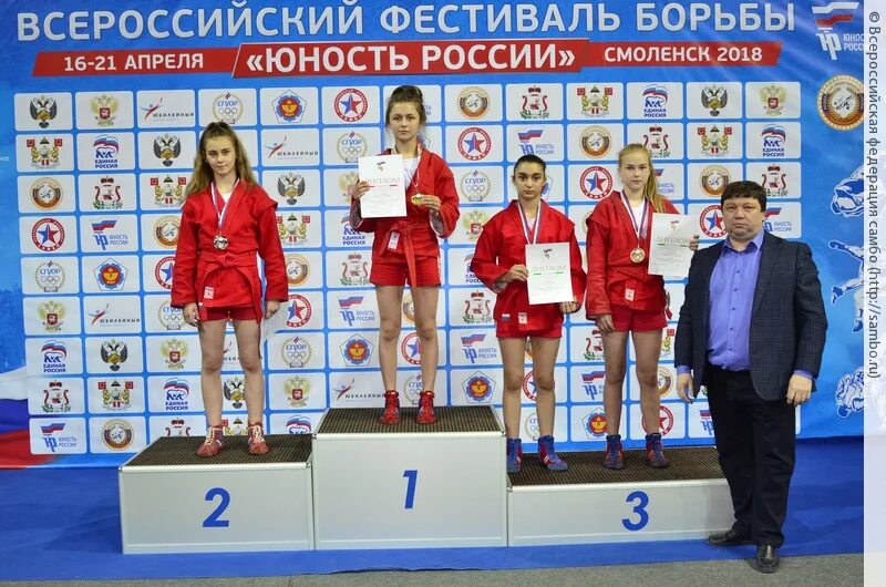 Всероссийская юность. Всероссийская юность. Всероссийская юность. Всероссийская юность. Пловцы олимпийские игры юниоры.