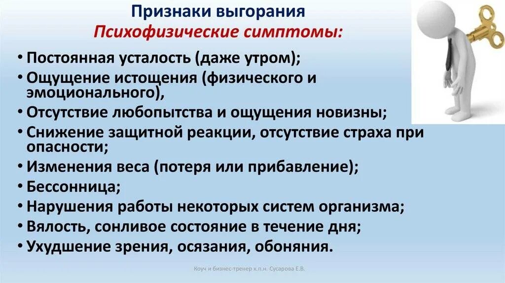 Профессиональное выгорание. Синдром эмоционального выгорания. Эмоциональное выгорание это кратко. Синдром эмоционального выгорания у педагогов. Тренинг на выгорание