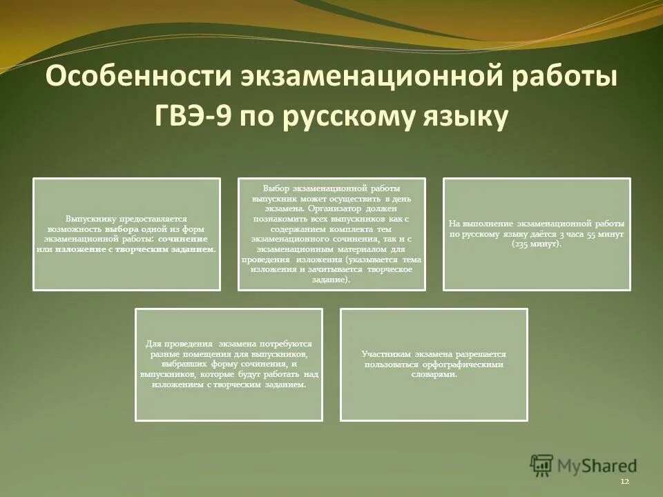 Гвэ по русскому сочинение. Сочинение гвэ 9 класс. Экзамен гвэ. Экзамен по русскому языку изложение. Подготовка к гвэ по русскому языку.