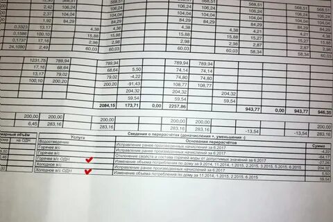 Исправлено ранее