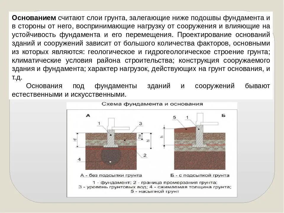 И основание используемое в качестве. Конструкция фундамента в мерзлом грунте. Подбор фундамента под вид почвы. Как определить Тип грунта под фундамент. Какой Тип фундамента для какого грунта таблица.