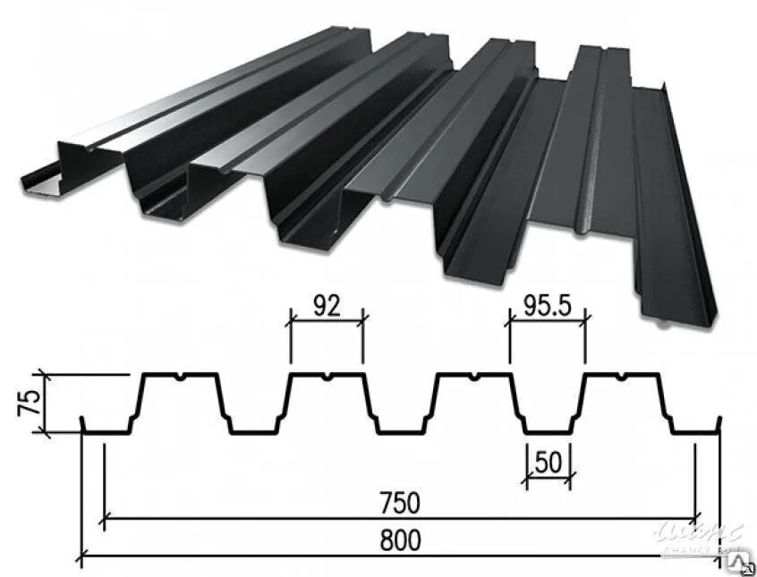Профили стальные гнутые с трапециевидными гофрами. Профлист н75-750-0.8 НС 75-750-0 8. Профнастил нс75 оцинкованный. Профлист н75-750-0.9. Профлист н75-750-0.7.