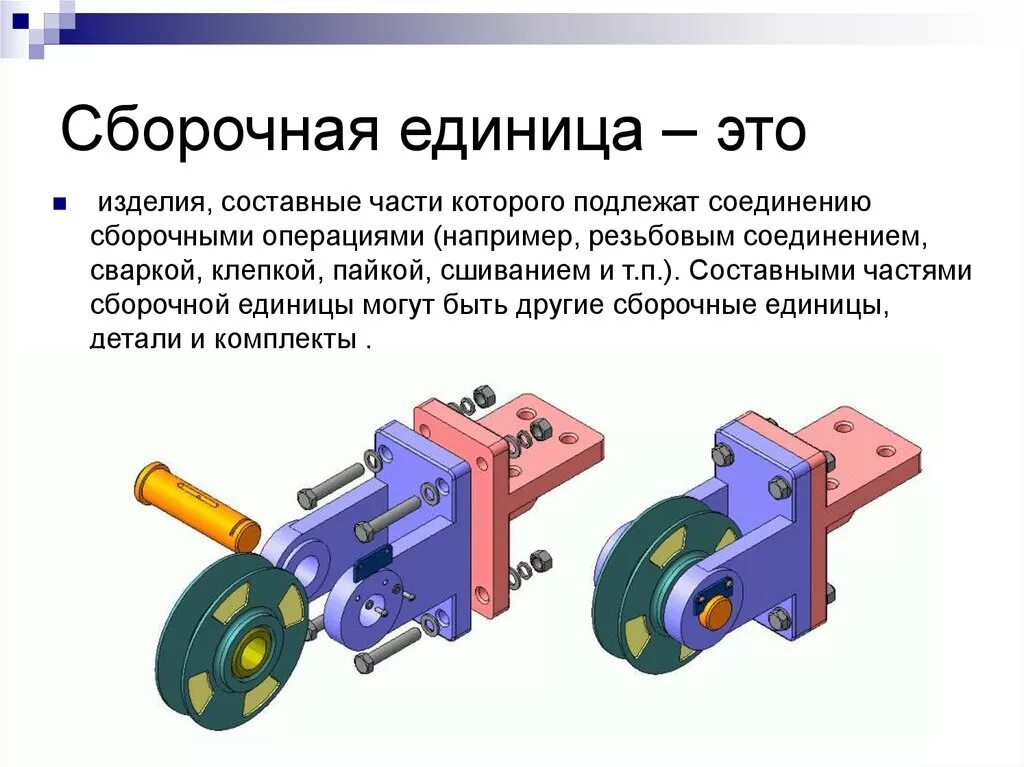 Типовые детали и сборочные единицы. Оборочная единица составных частей. Что такое сварочная единица. Детали машиностроения. Правила сборки деталей