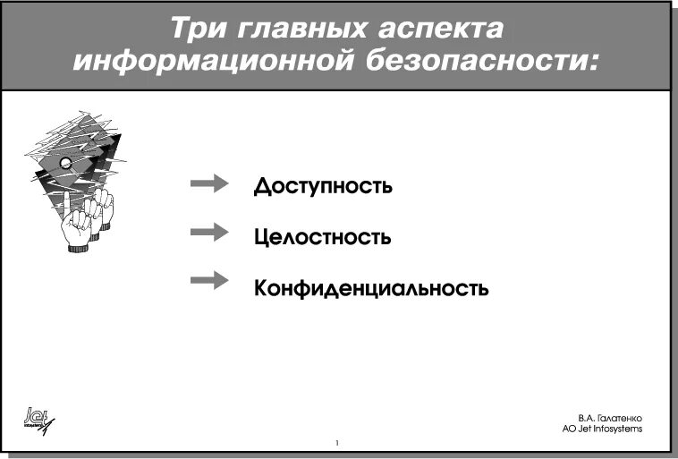 Аспекты информационной информации. Аспекты информационной информации