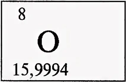 Символ элемента кислород. Кислород химический элемент в таблице Менделеева. Формула кислорода в таблице Менделеева. Кислород ячейка в таблице Менделеева. Химический символ кислорода.