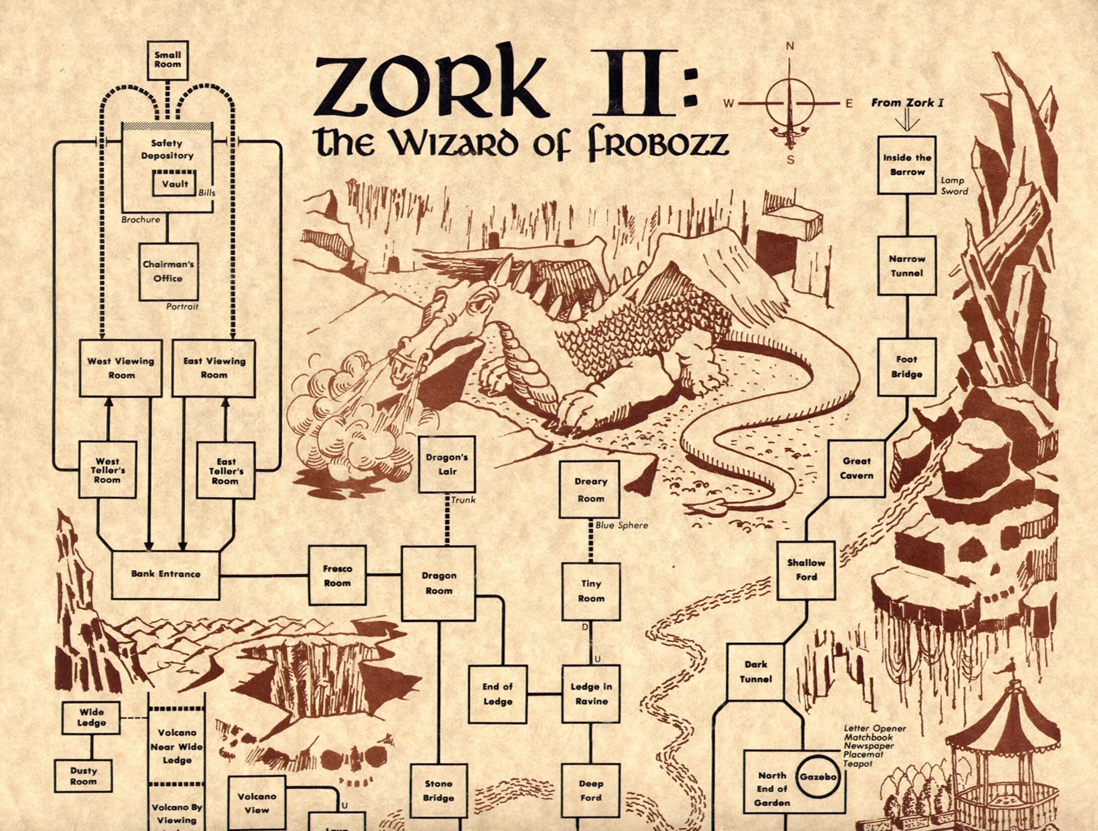 Zork игра. Zork game. Игра zork 1977. Zork. Zork 1.
