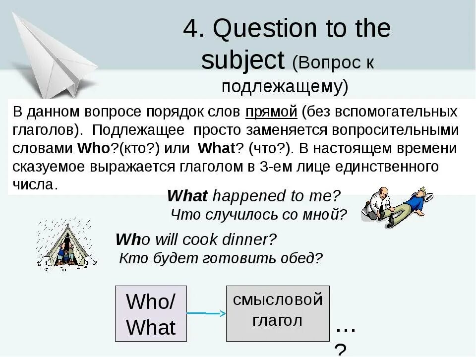 Вопросы who what к подлежащему. Вопрос к подлежащему в past simple. Вопрос к подлежащему в английском языке what. Вопрос с подлежащим в английском.