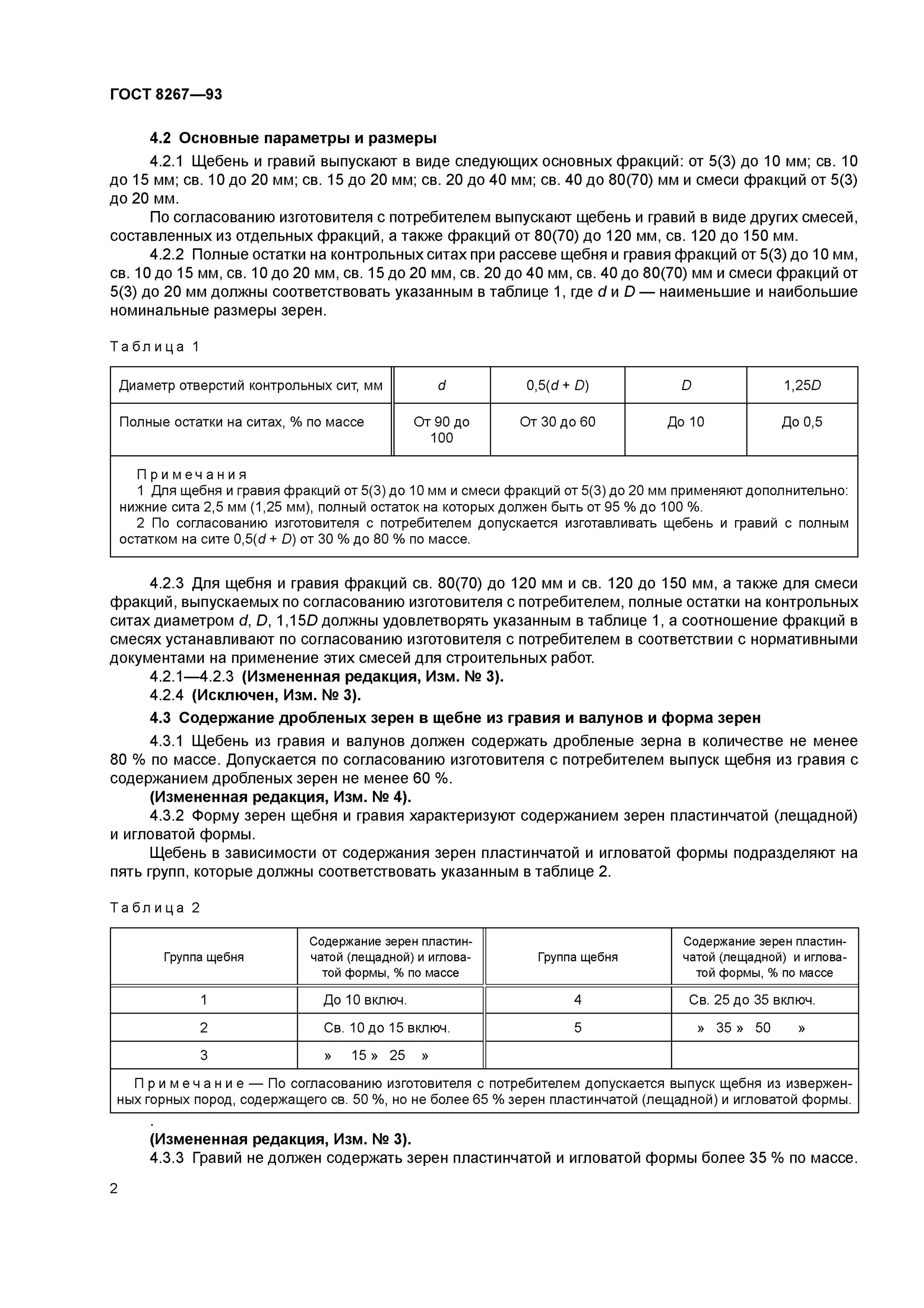 Гравий 8267 93. Плотность щебня ГОСТ 8267-93. Щебень 20-40 ГОСТ 8267-93. Щебень по ГОСТ 8267-93 характеристики. Марки щебня по ГОСТУ 8267-93 ГОСТ.