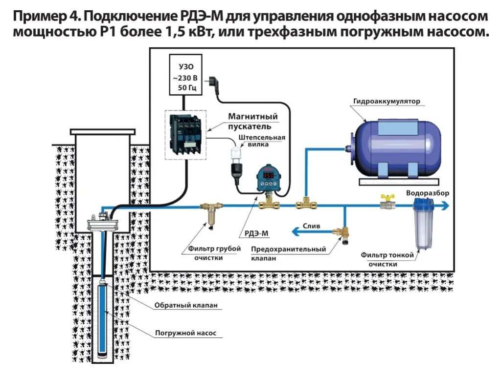 Схема подключения насоса через гидроаккумулятор. Скважинный насос схема подключения 3 фазы. реле давления акваконтроль рдэ электронное extra, 1.5квт g1/2 5.
