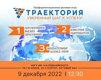 Профориентация бизнес
