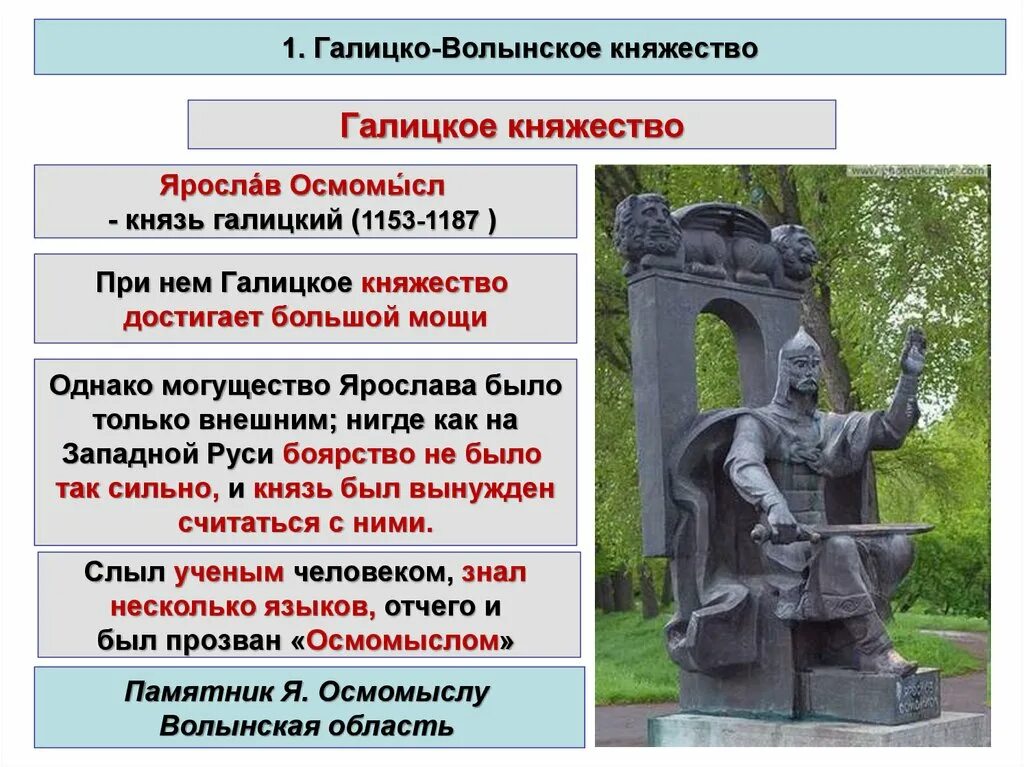 Местоположение галицко волынского. Галич Волынское княжество. Голицыно Волынское княжество.