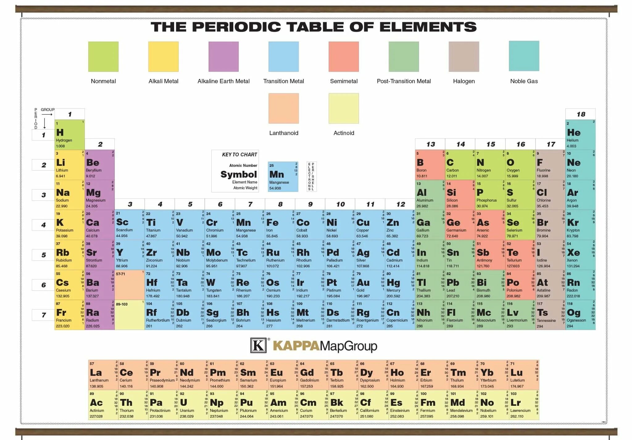 Table map