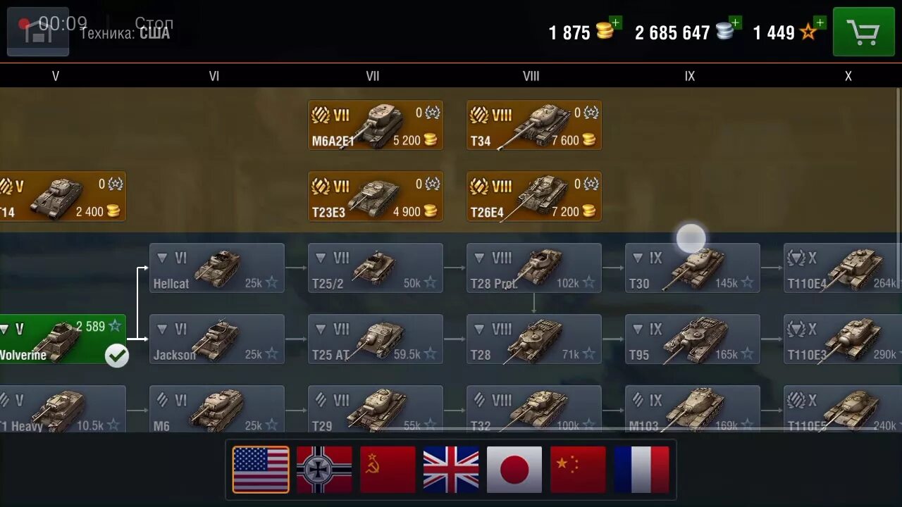 Танки блиц ветки. WOT Blitz ветка СССР. WOT Blitz ветка танков СССР 2014. Ветка американских танков блиц. Ветка танков СССР блиц.