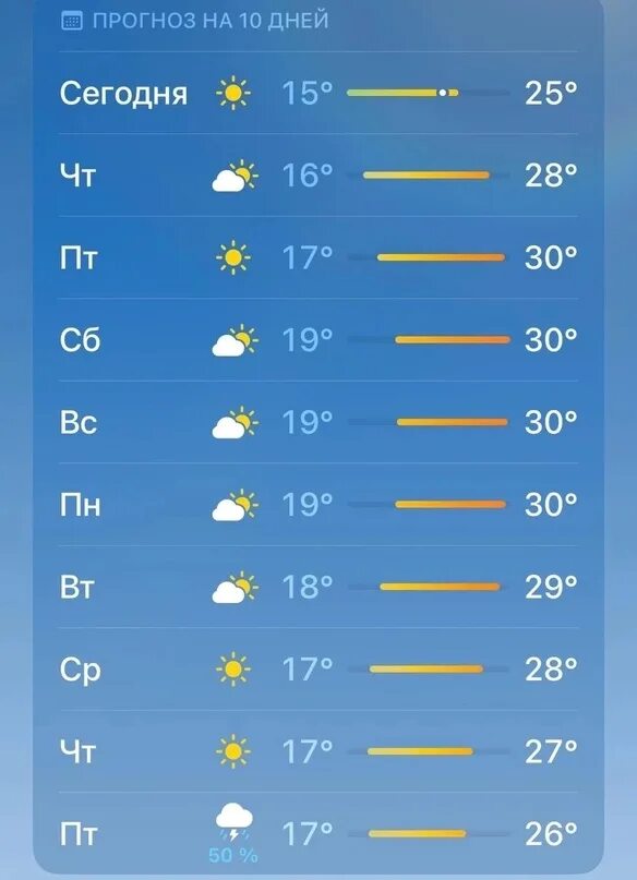 Погода. Погода в элисте завтра подробно. Погоз. Погода. Погода в элисте завтра подробно.