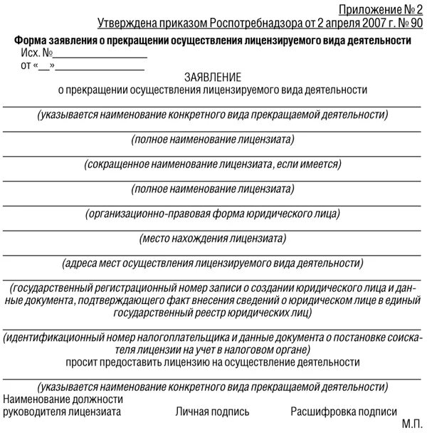 Уведомление о прекращении деятельности в Роспотребнадзор. Образец заполнения заявления на прекращение действия лицензии. Ростехнадзор заявление о прекращении лицензии. Приказ 45 п